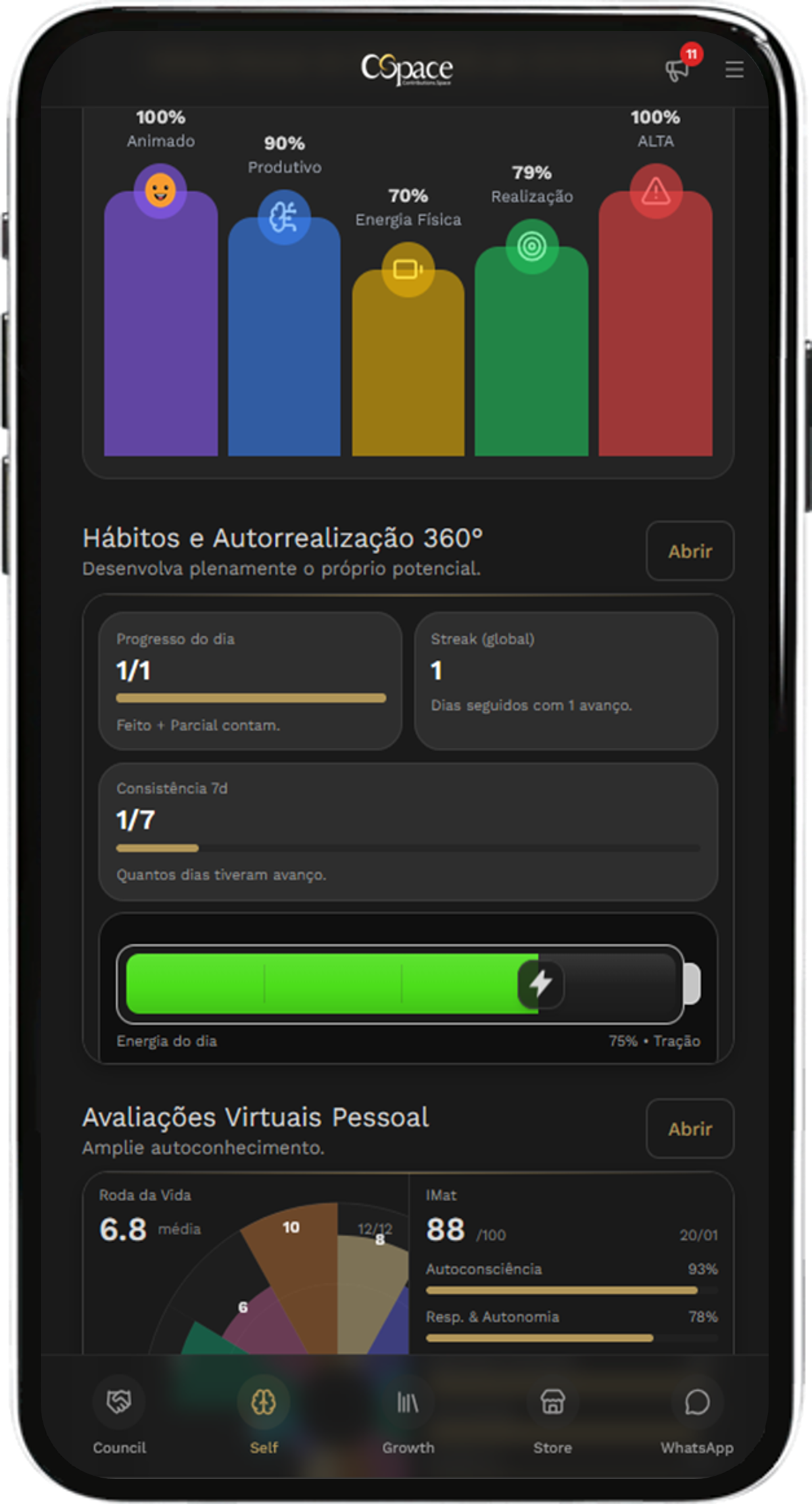 Self — Dashboard